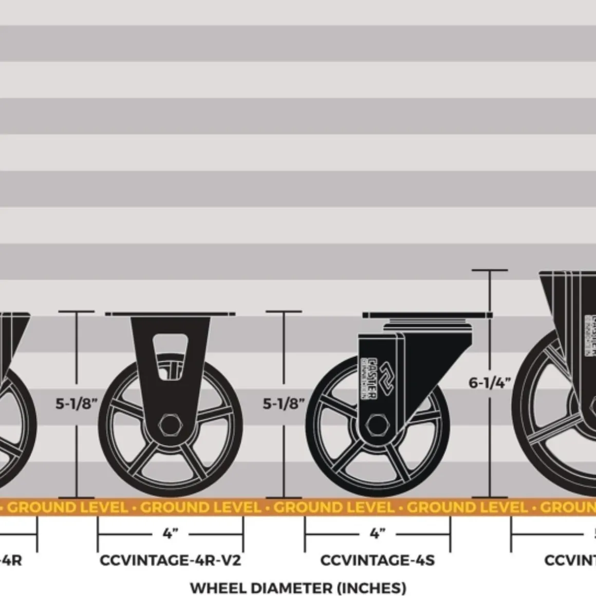3" CC Vintage Black Cast Iron Swivel Caster
