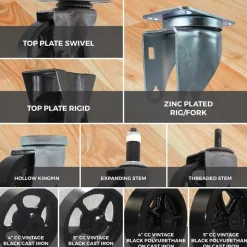 Create Your Own 4" or 5" CC Vintage Caster