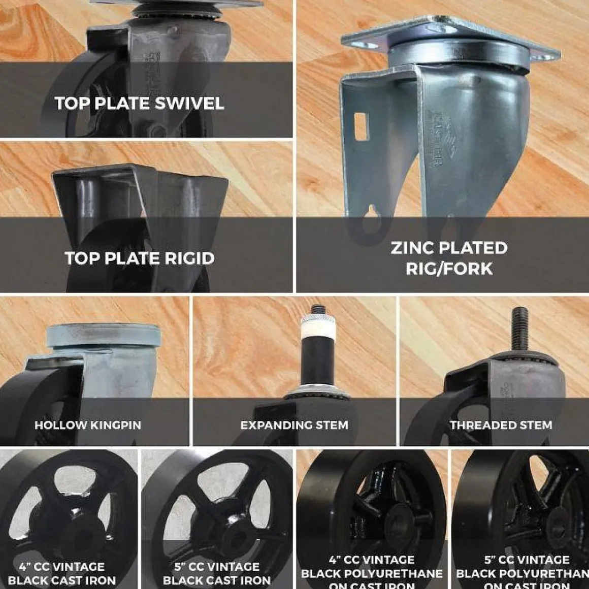 Create Your Own 4" or 5" CC Vintage Caster